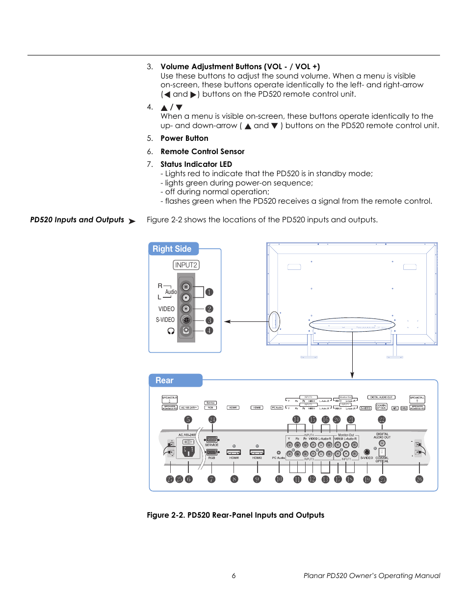 Pd520 inputs and outputs, Figure 2-2 . pd520 rear-panel inputs and outputs, 2. pd520 rear-panel inputs and outputs | Prel imina ry | Planar FULL-HD PD520 User Manual | Page 18 / 66