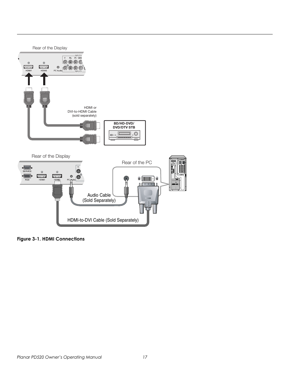 Figure 3-1 . hdmi connections, 1. hdmi connections, Prel imina ry | Planar FULL-HD PD520 User Manual | Page 29 / 66