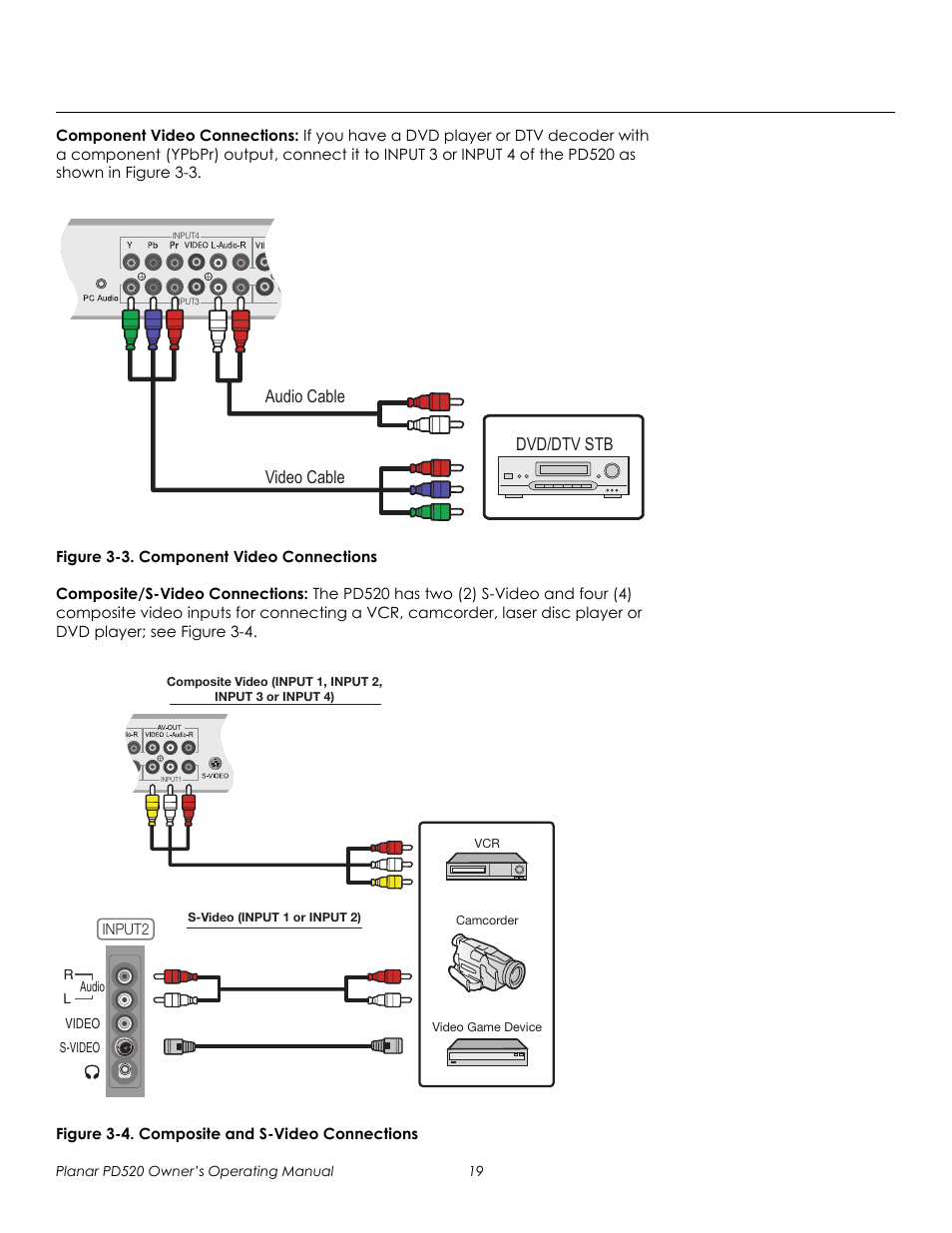 Component video connections, Figure 3-3 . component video connections, Composite/s-video connections | Figure 3-4 . composite and s-video connections, Prel imina ry | Planar FULL-HD PD520 User Manual | Page 31 / 66