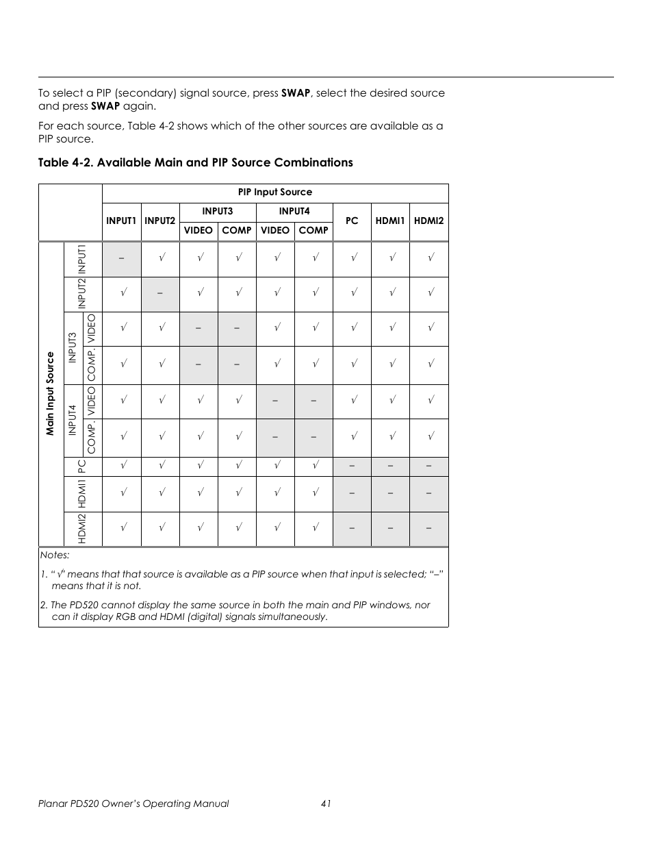 Prel imina ry | Planar FULL-HD PD520 User Manual | Page 53 / 66