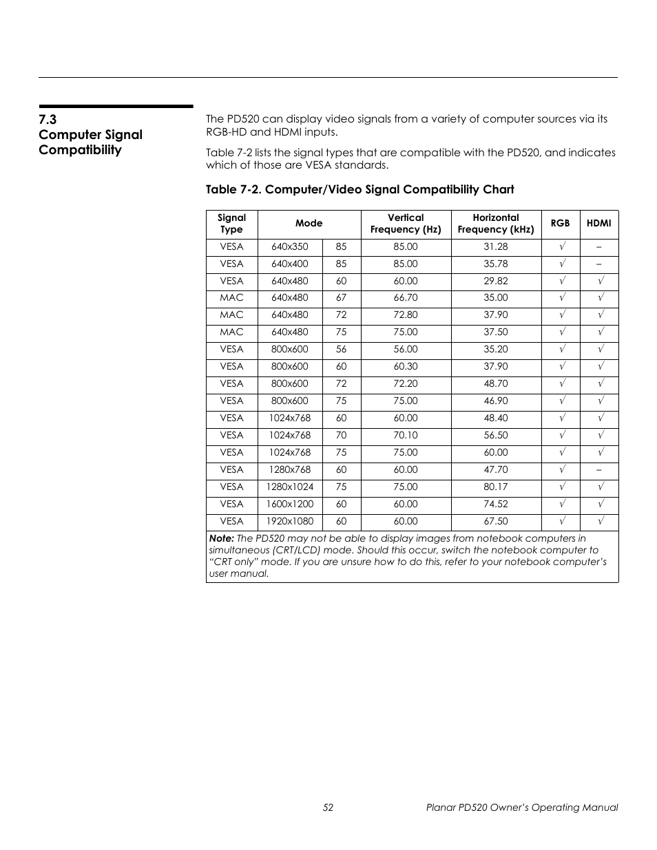 3 computer signal compatibility, Computer signal compatibility, Computer signal | Prel imina ry | Planar FULL-HD PD520 User Manual | Page 64 / 66