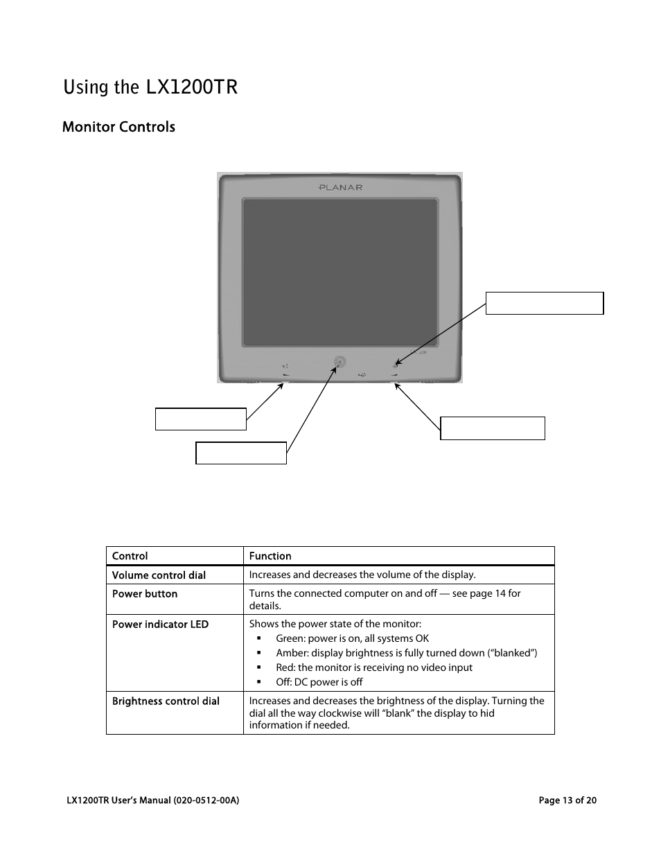 Using the lx1200tr, Monitor controls | Planar LX1200TR User Manual | Page 13 / 20