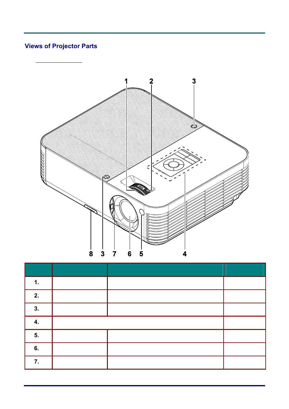 Views of projector parts, Front-right view, Iews of | Rojector, Arts | Planar PR Line PR3020 User Manual | Page 10 / 54