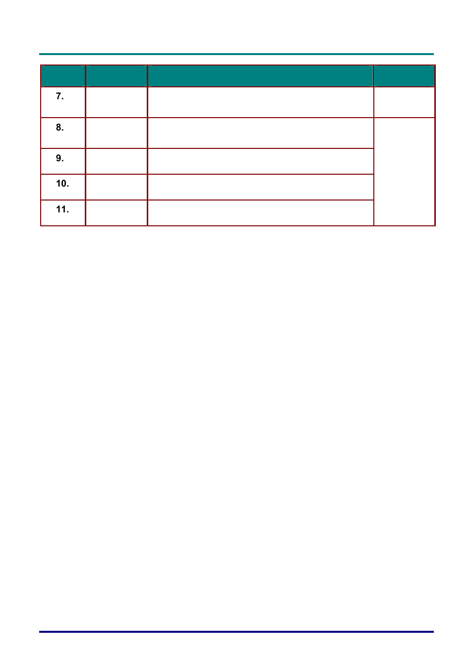 Planar PR Line PR3020 User Manual | Page 12 / 54