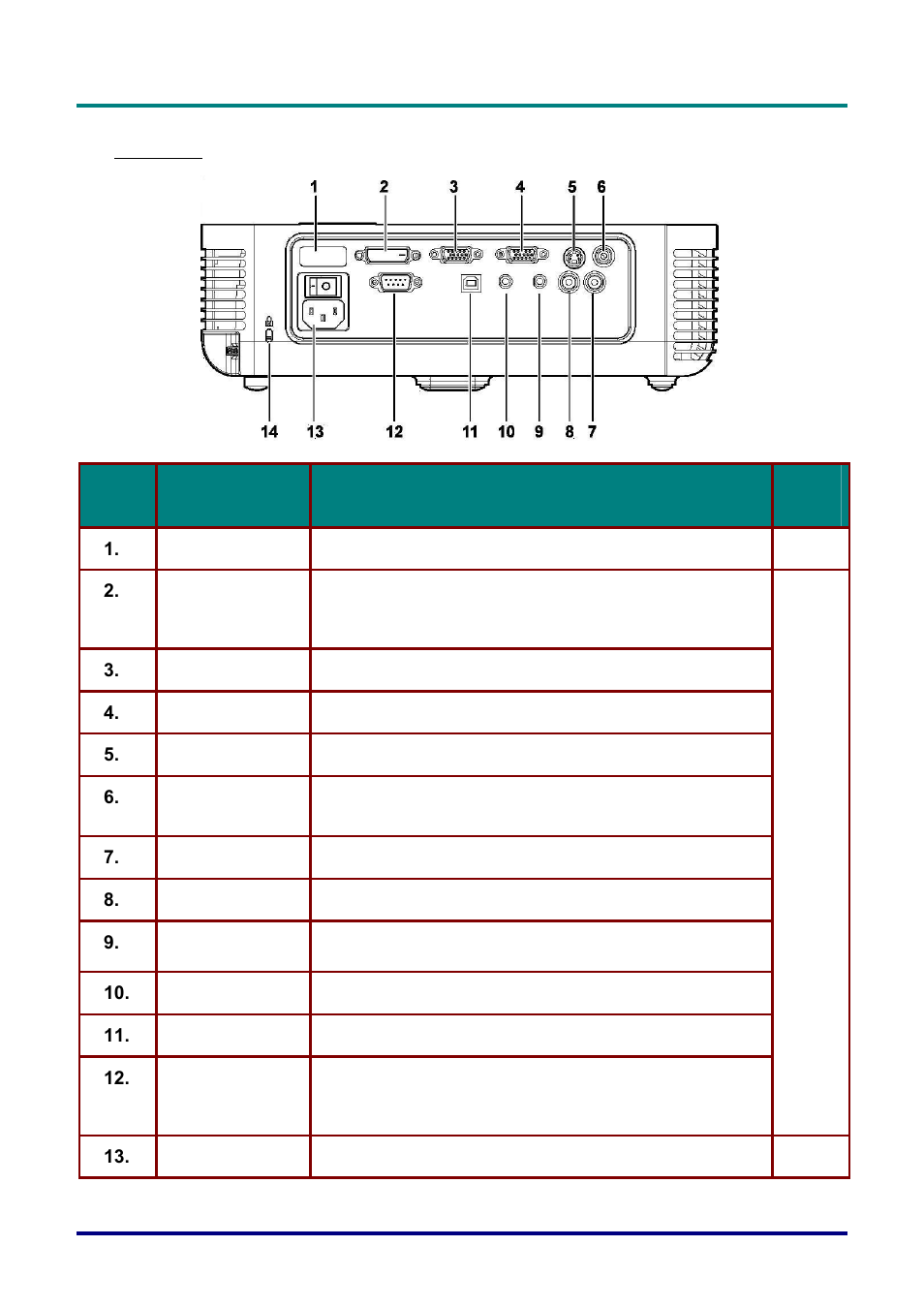 Rear view | Planar PR Line PR3020 User Manual | Page 13 / 54