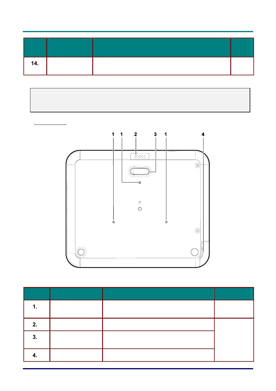 Bottom view | Planar PR Line PR3020 User Manual | Page 14 / 54