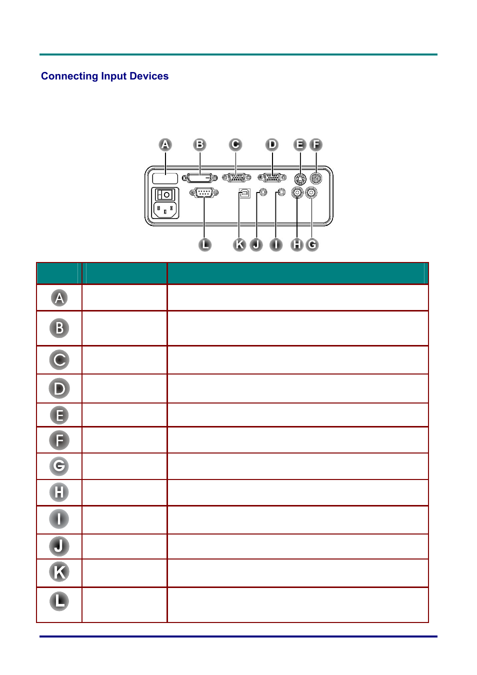 Connecting input devices, Onnecting, Nput | Evices | Planar PR Line PR3020 User Manual | Page 19 / 54