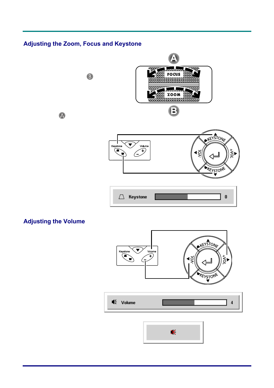 Adjusting the zoom, focus and keystone, Adjusting the volume, Djusting the | Ocus and, Eystone, Olume | Planar PR Line PR3020 User Manual | Page 25 / 54