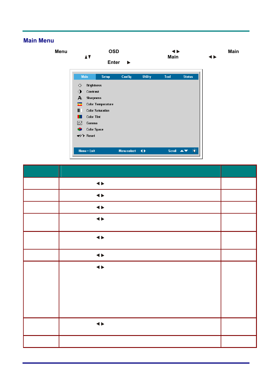 Main menu | Planar PR Line PR3020 User Manual | Page 29 / 54