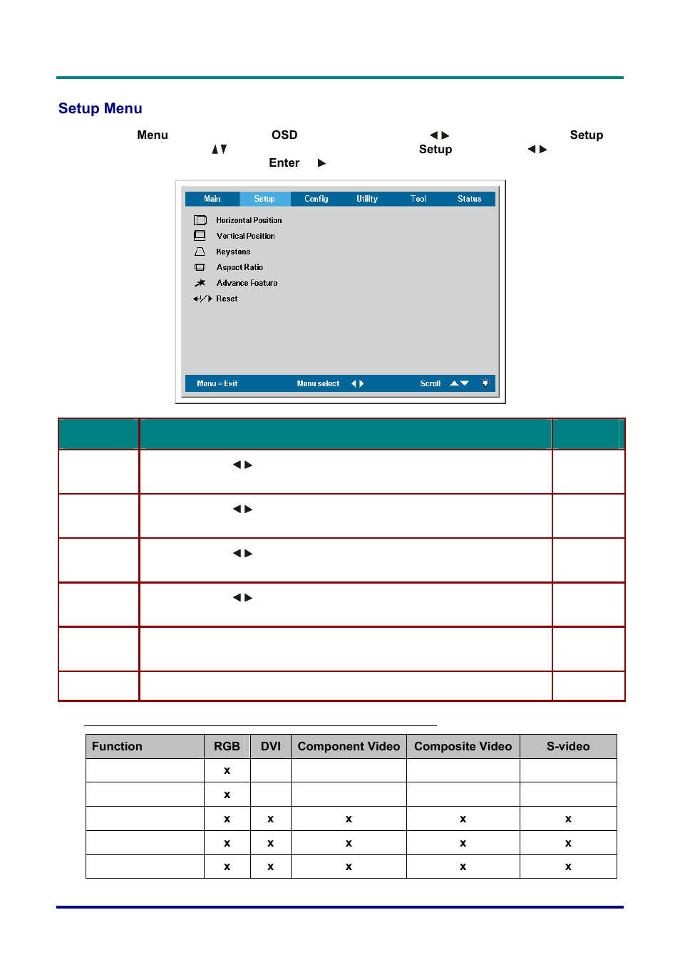 Setup menu, Etup | Planar PR Line PR3020 User Manual | Page 31 / 54