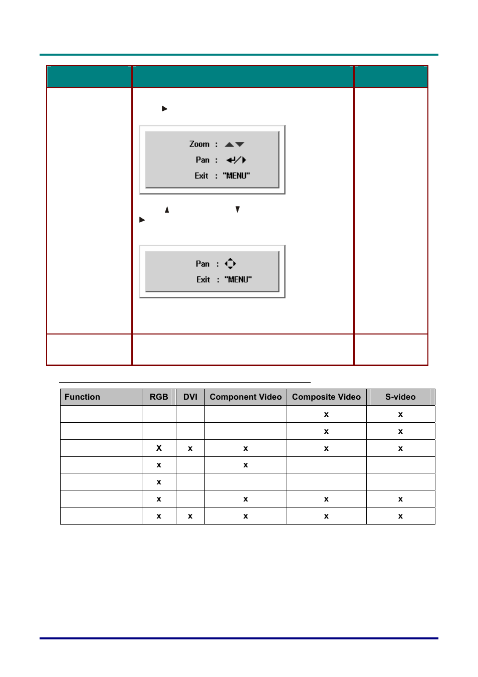 Planar PR Line PR3020 User Manual | Page 37 / 54