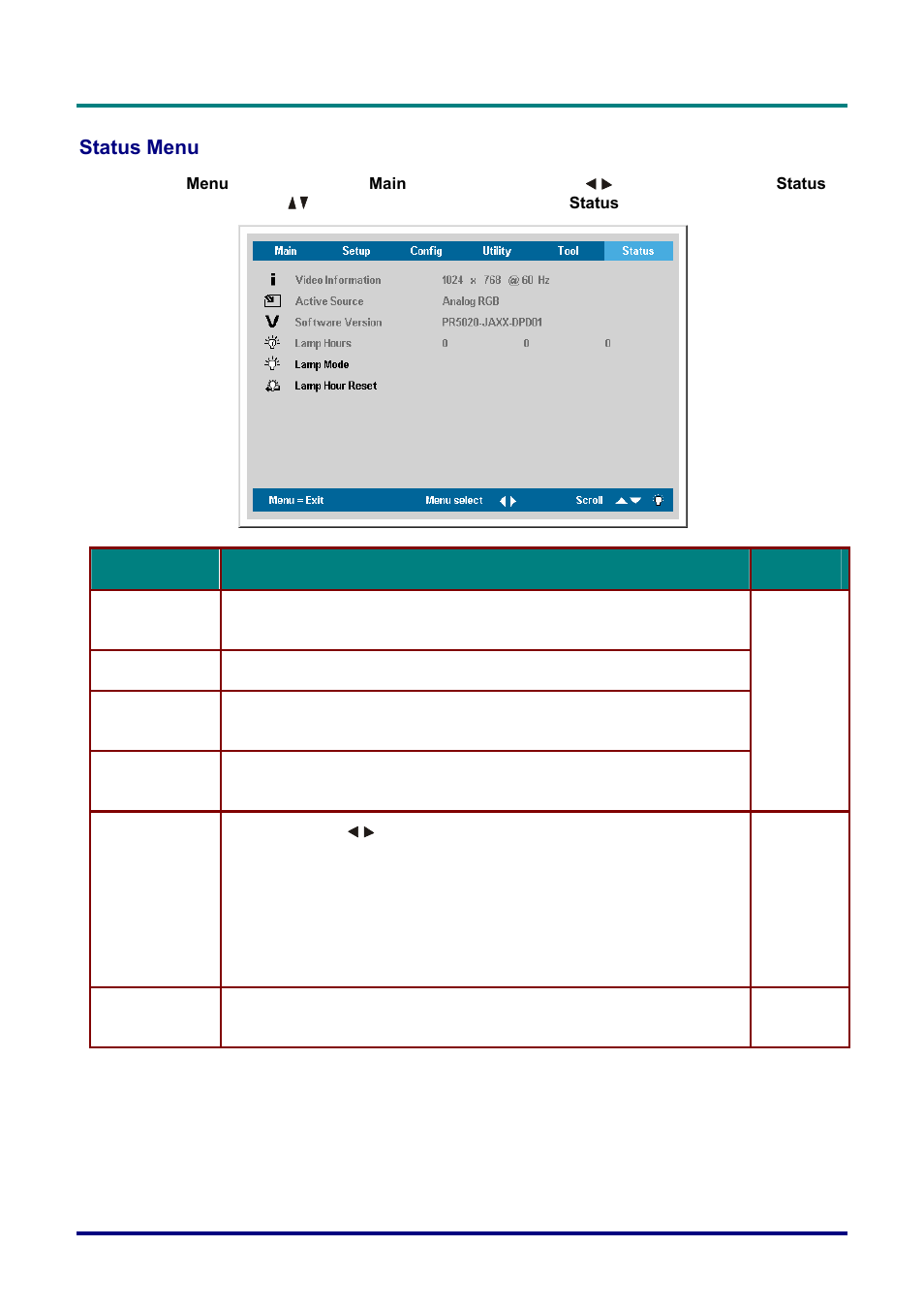 Status menu, Tatus | Planar PR Line PR3020 User Manual | Page 39 / 54