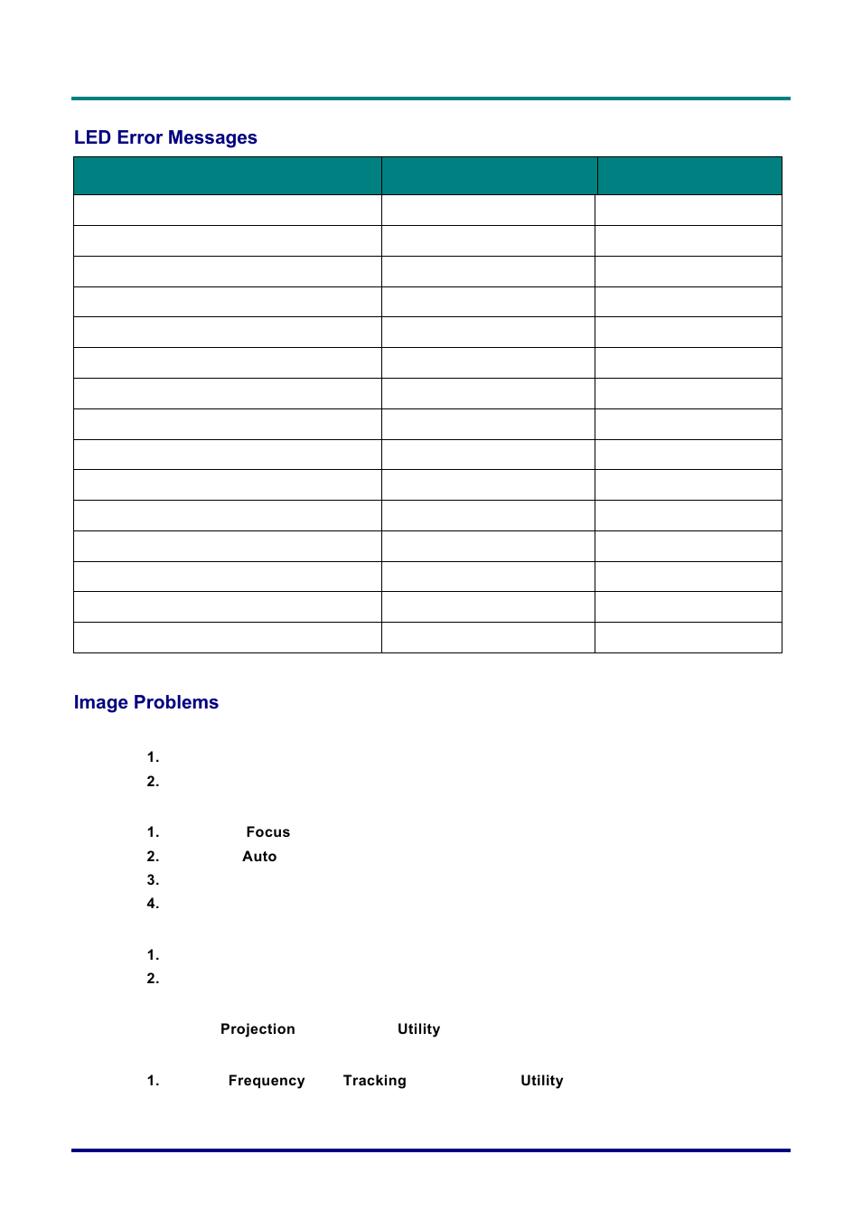 Led error messages, Image problems, Rror | Essages, Mage, Roblems | Planar PR Line PR3020 User Manual | Page 46 / 54