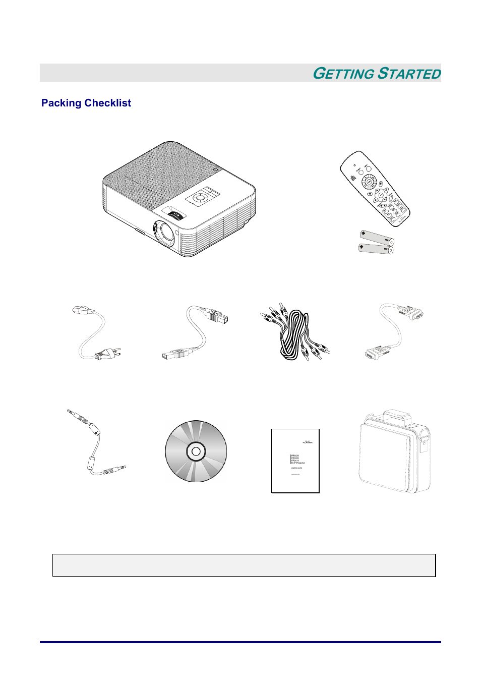 Getting started, Packing checklist, Acking | Hecklist, Etting, Tarted | Planar PR Line PR3020 User Manual | Page 9 / 54