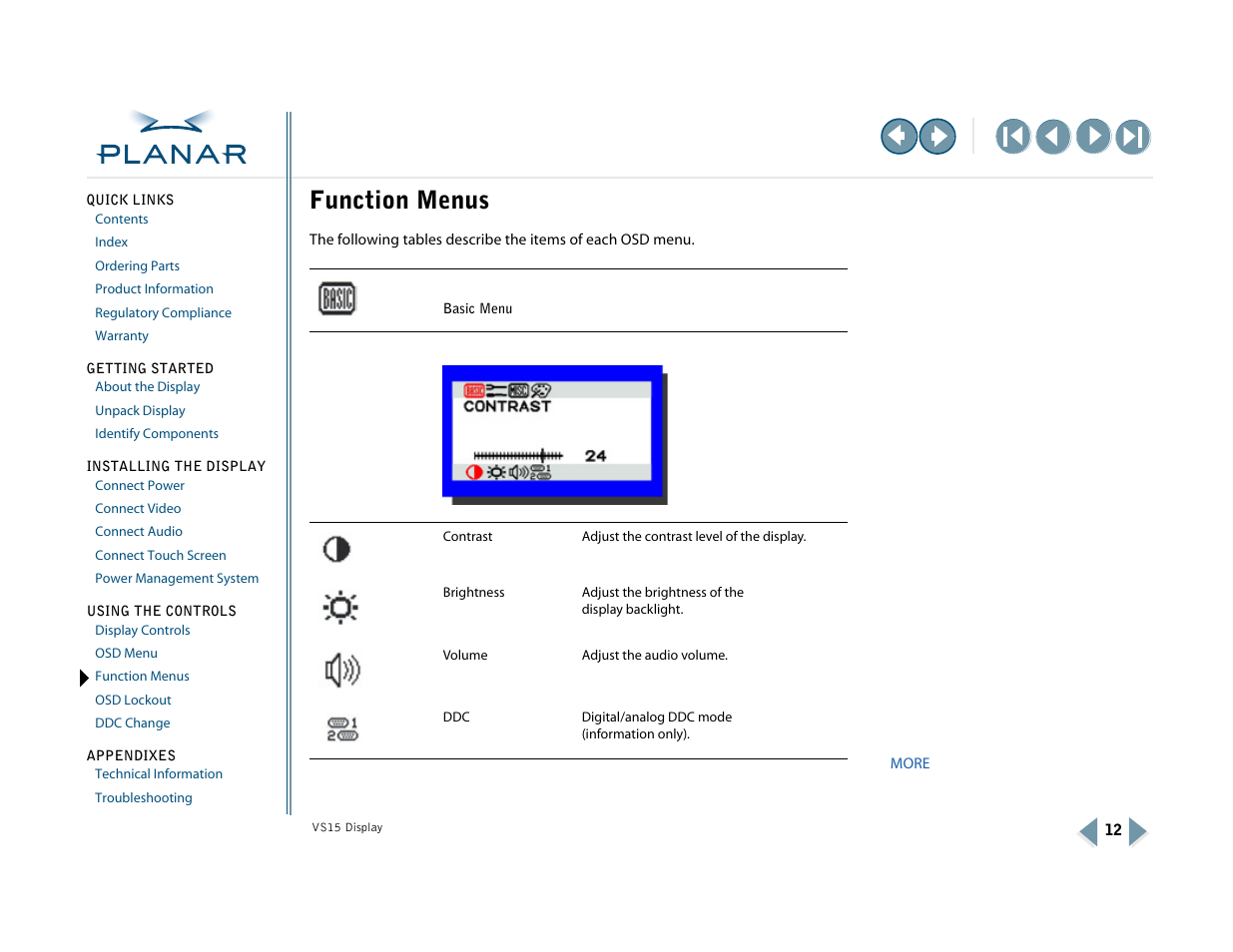 Function menus | Planar VS15XAD-TR User Manual | Page 20 / 37