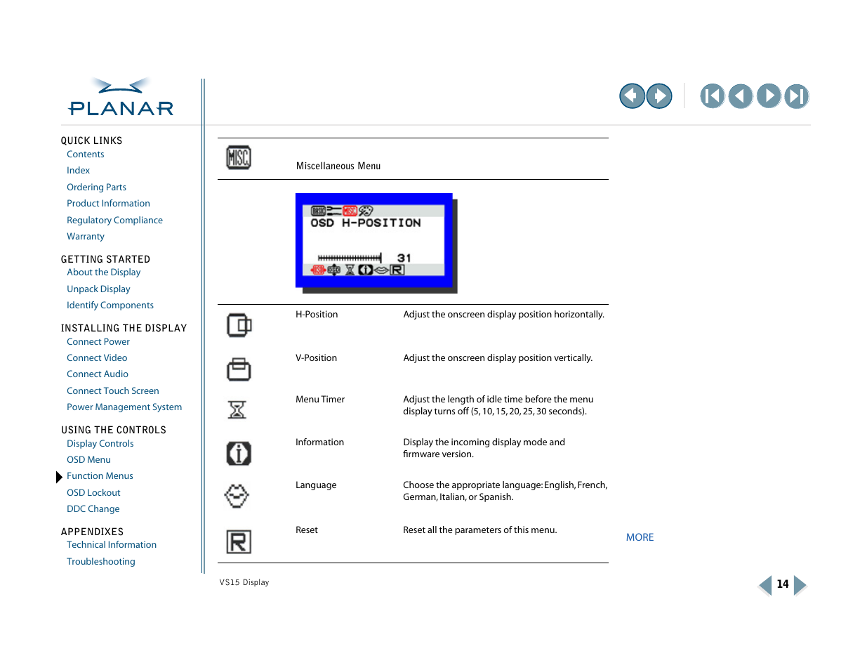 More | Planar VS15XAD-TR User Manual | Page 22 / 37