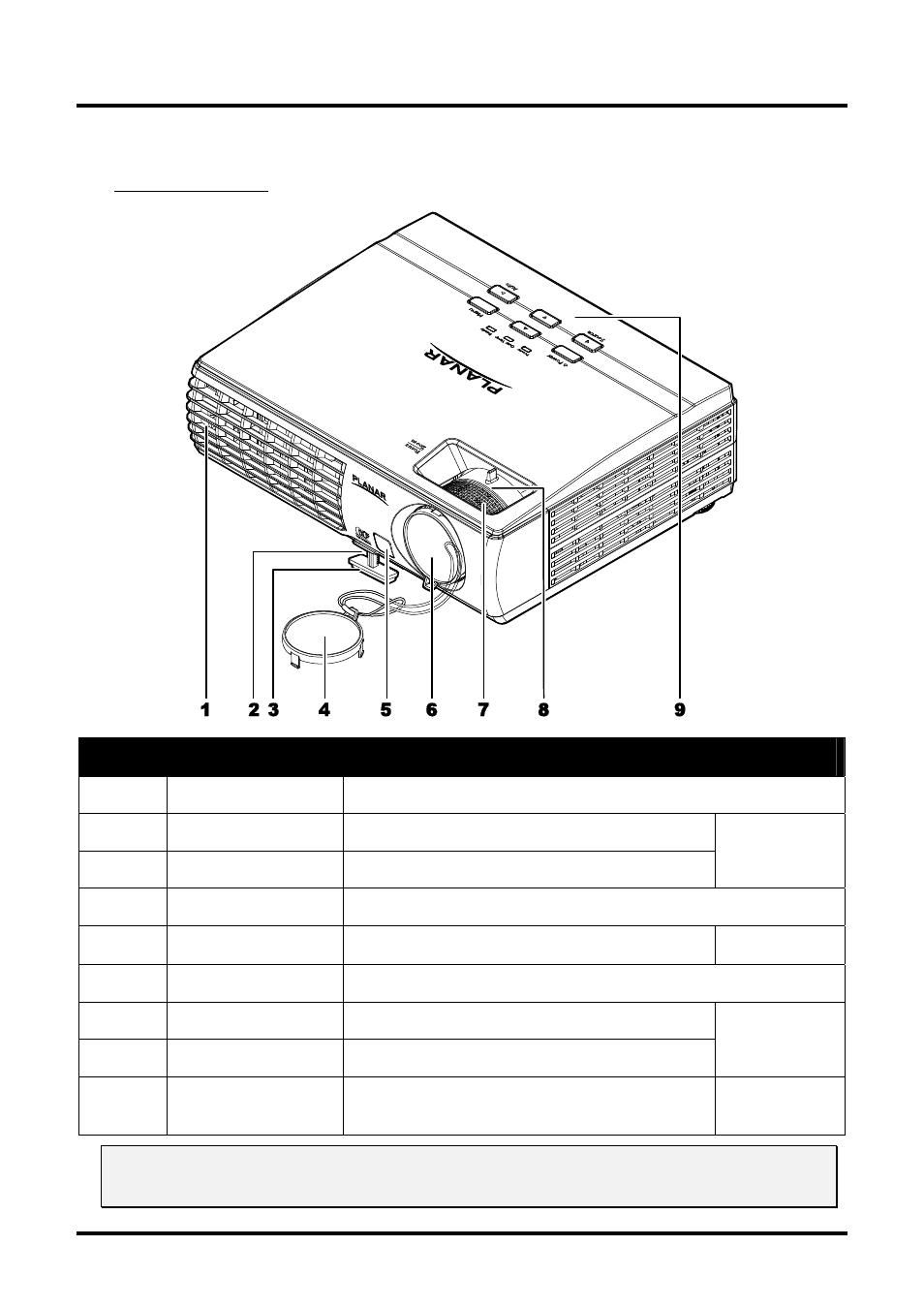 Views of projector parts, Front-right view, Iews of | Rojector, Arts | Planar PR Line PR6022 User Manual | Page 10 / 57