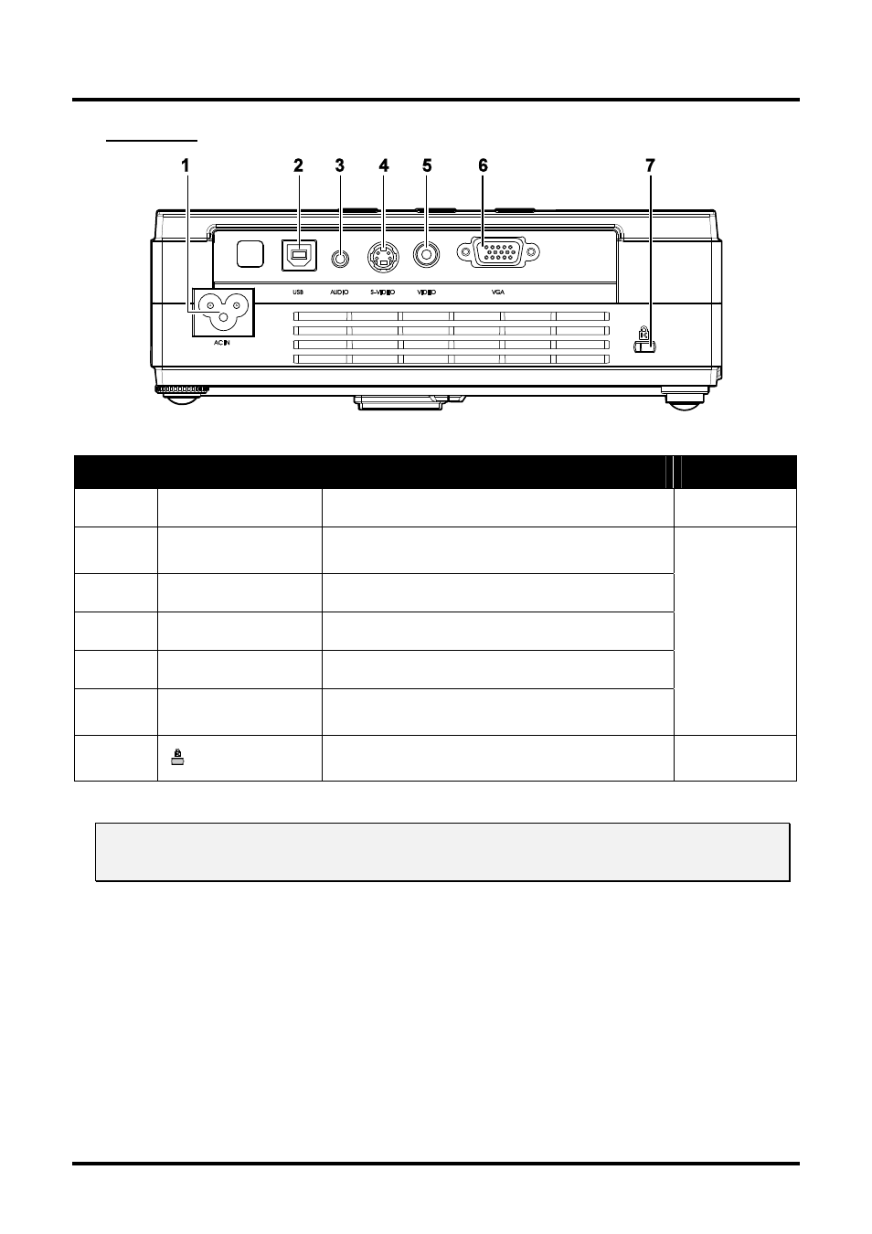 Rear view | Planar PR Line PR6022 User Manual | Page 12 / 57