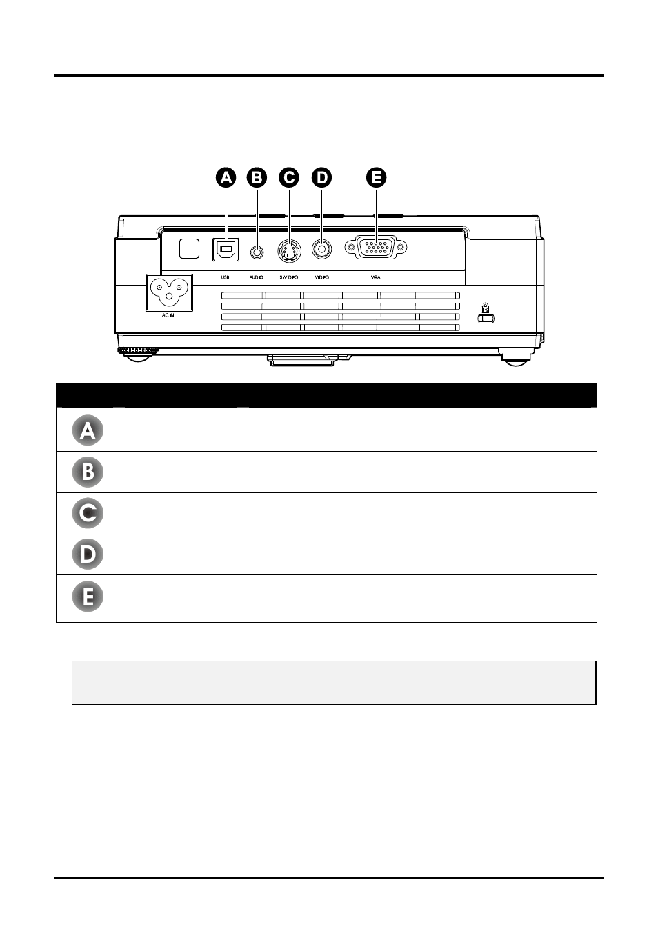 Connecting input devices, Onnecting, Nput | Evices | Planar PR Line PR6022 User Manual | Page 18 / 57