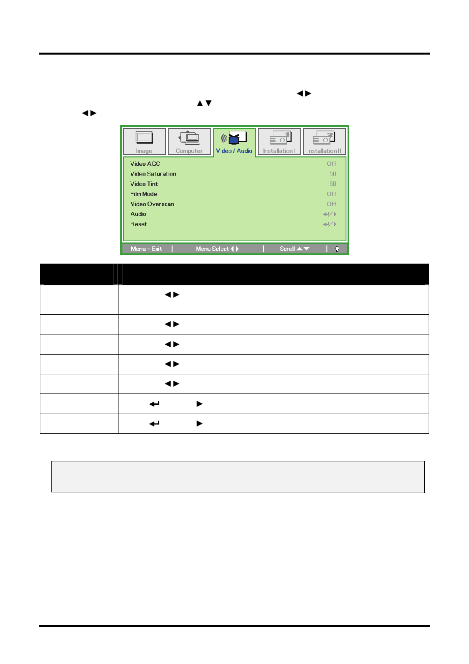 Video/audio menu, Ideo, Udio | Planar PR Line PR6022 User Manual | Page 34 / 57