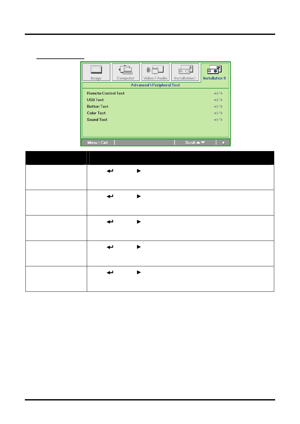 Peripheral test, Formation on peripheral test | Planar PR Line PR6022 User Manual | Page 40 / 57