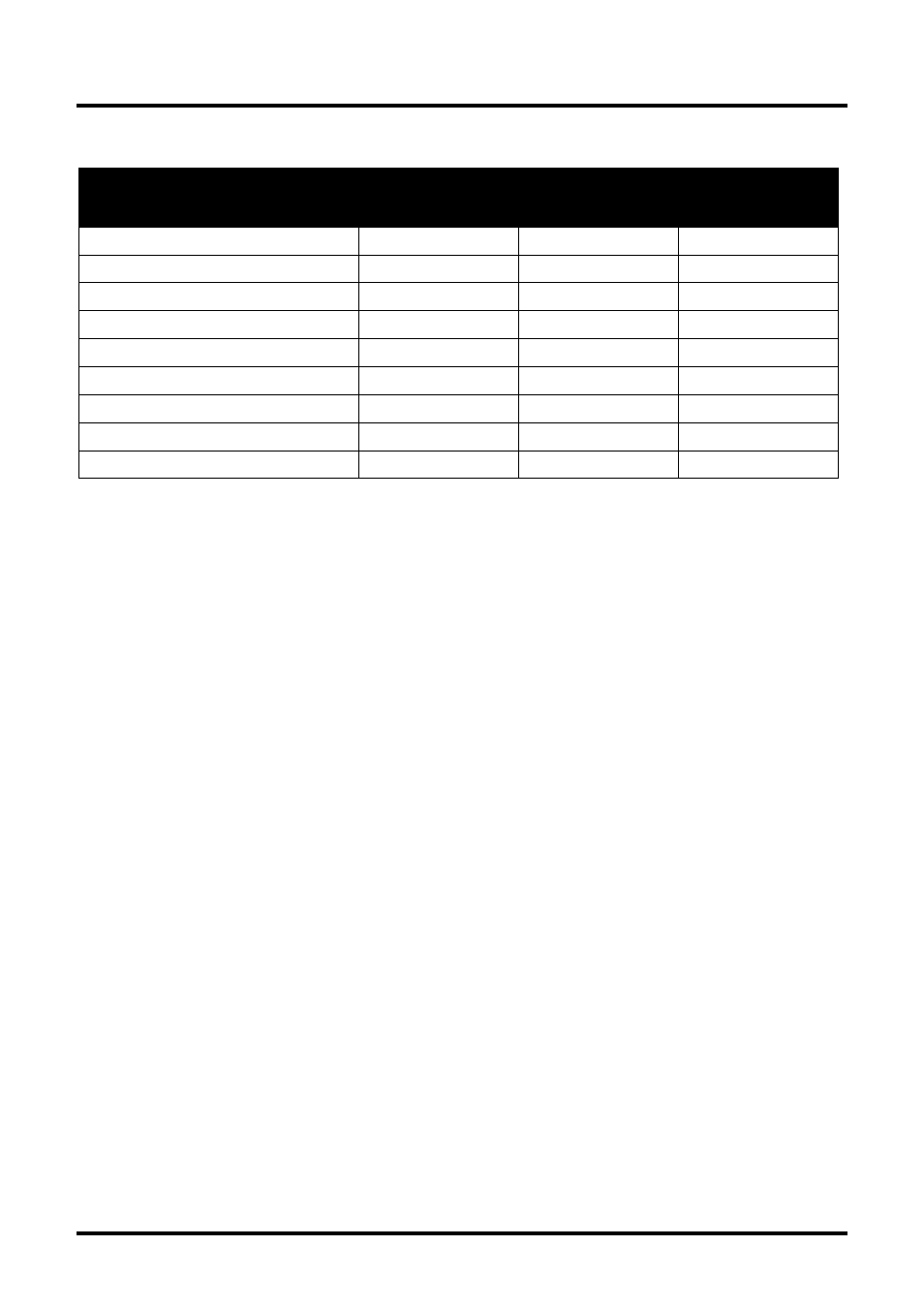 Led error messages, Image problems, Led e | Rror, Essages, Mage, Roblems | Planar PR Line PR6022 User Manual | Page 50 / 57