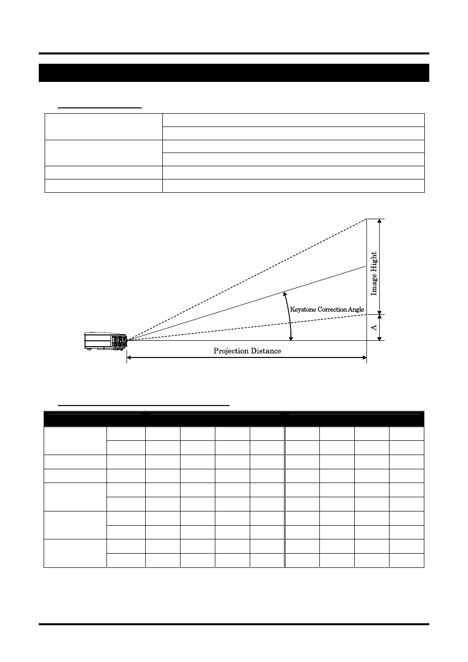 Specifications, Input connectors, Projection distance vs. projection size | Projection distance and size table, Rojection, Istance vs | Planar PR Line PR6022 User Manual | Page 52 / 57