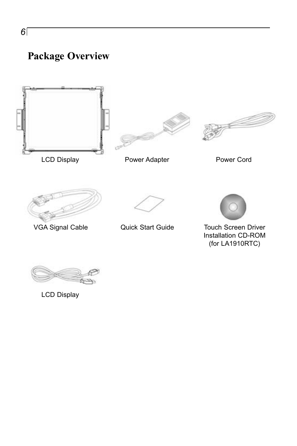 Package overview | Planar LA1910RTC User Manual | Page 6 / 22