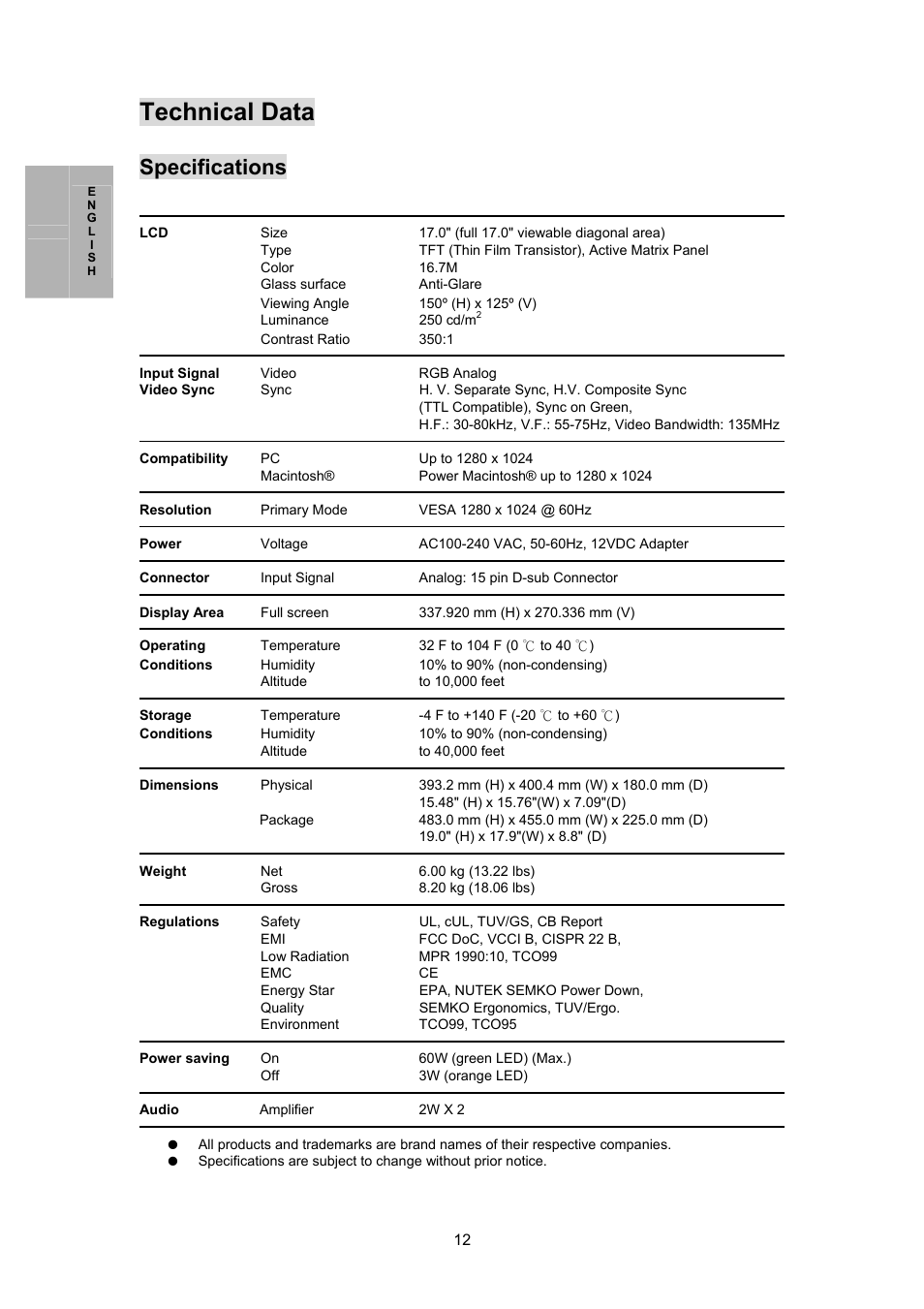 Technical data, Specifications | Planar PL170M User Manual | Page 13 / 16