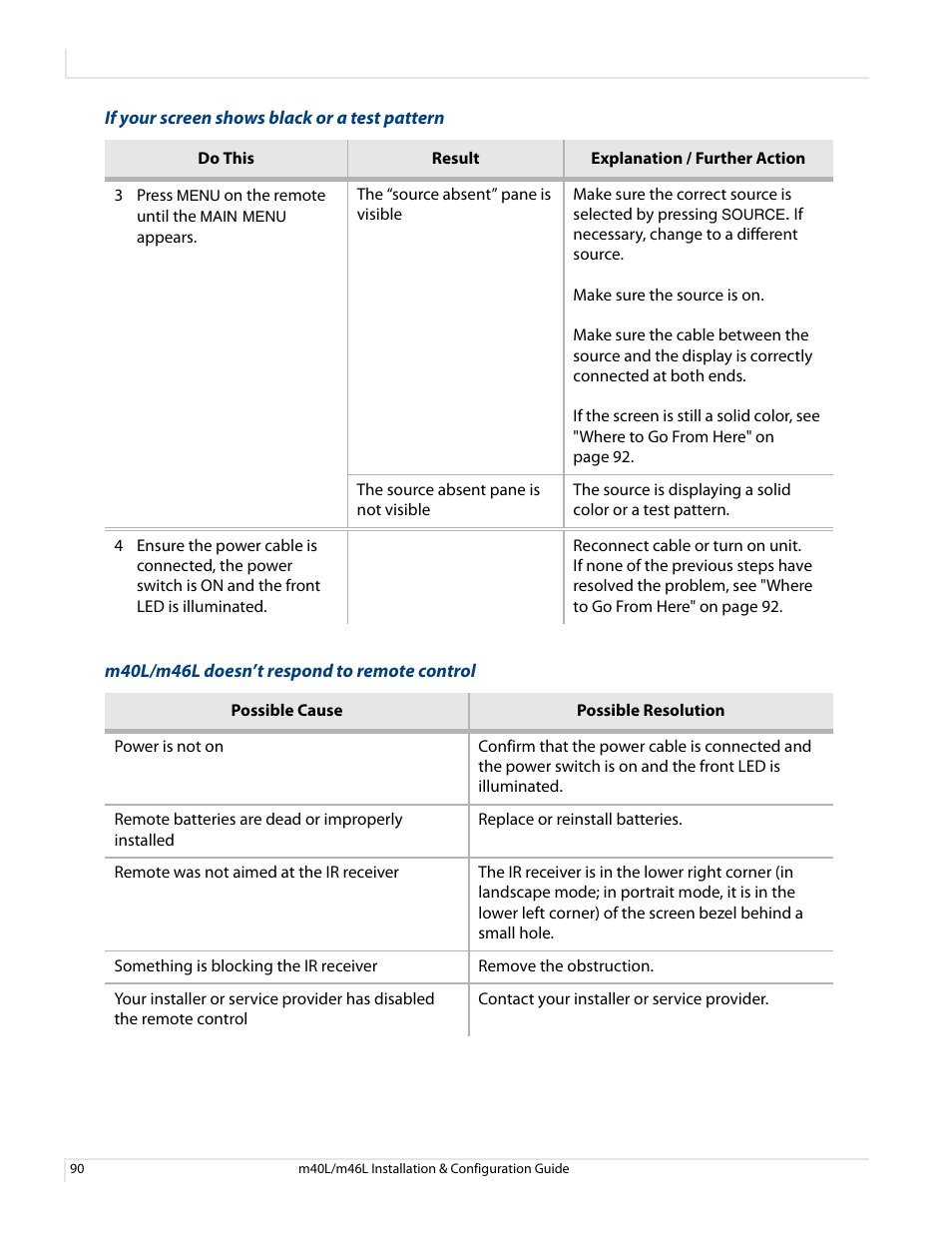 Planar M46L User Manual | Page 100 / 116