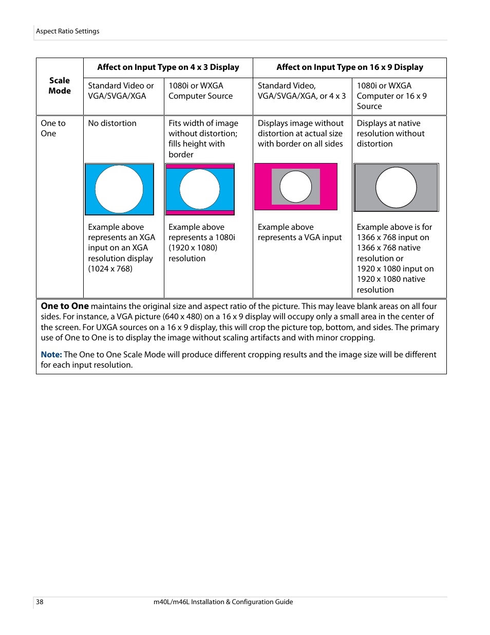 Planar M46L User Manual | Page 48 / 116