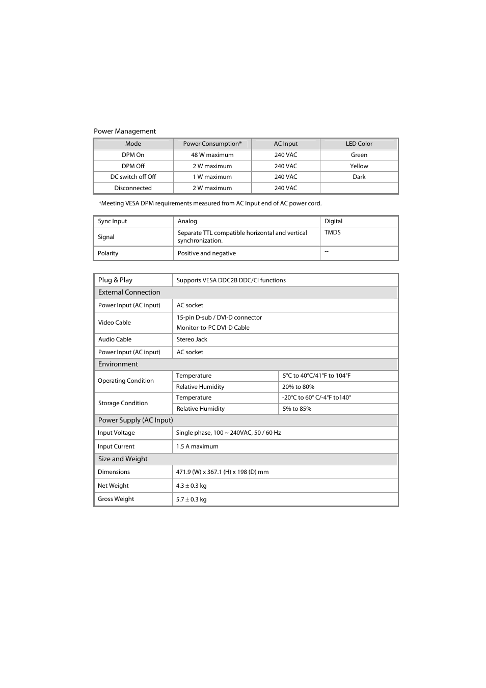 Planar PL2010MW User Manual | Page 13 / 18