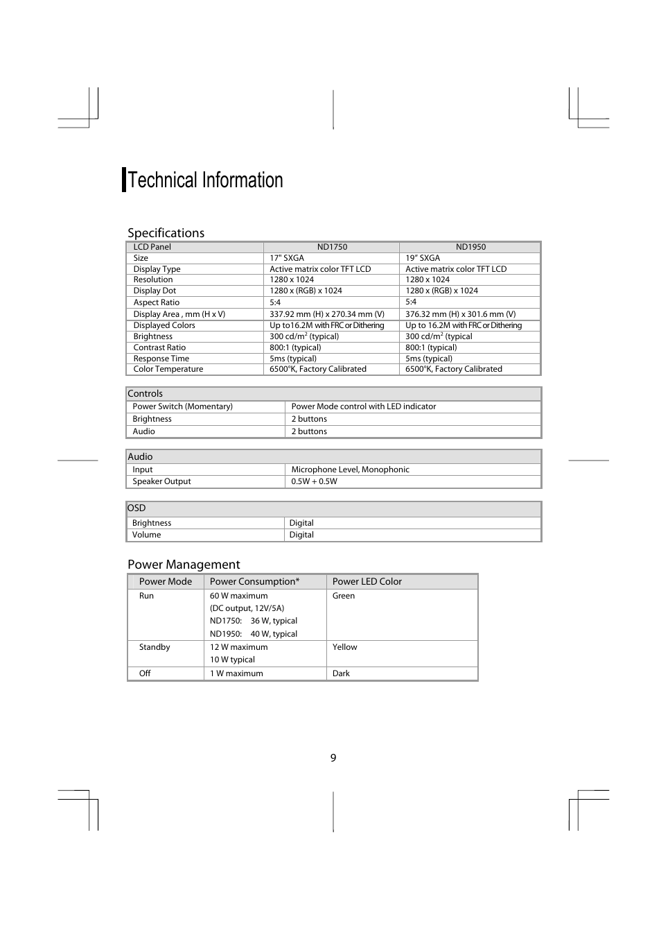 Technical information, Specifications, Power management | Planar ND1950 User Manual | Page 11 / 16