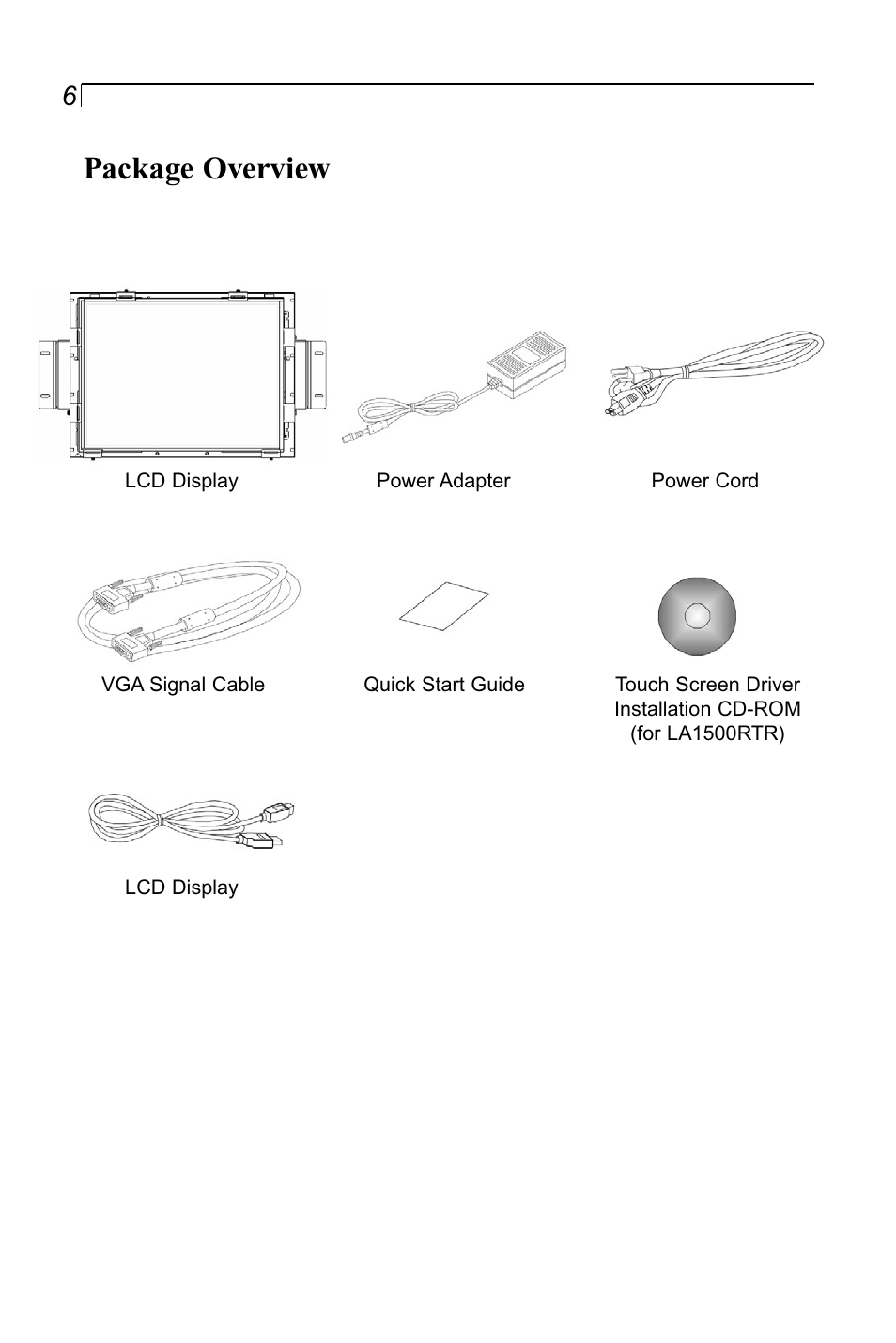 Package overview | Planar LA1500RTR User Manual | Page 6 / 22
