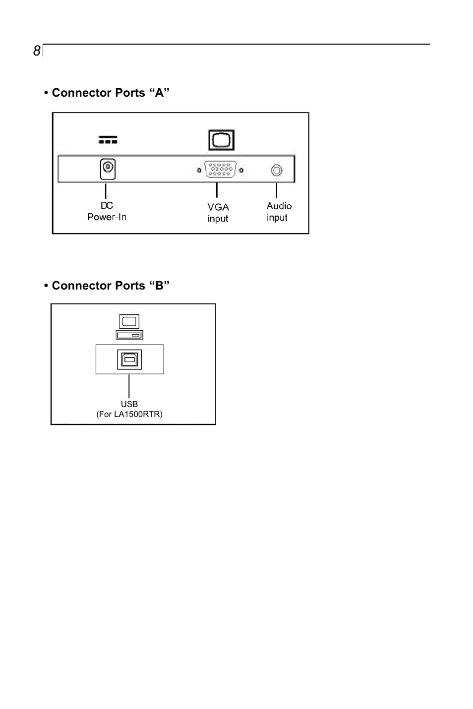 Planar LA1500RTR User Manual | Page 8 / 22