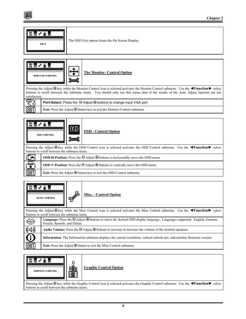 Planar CT1744NU User Manual | Page 15 / 19