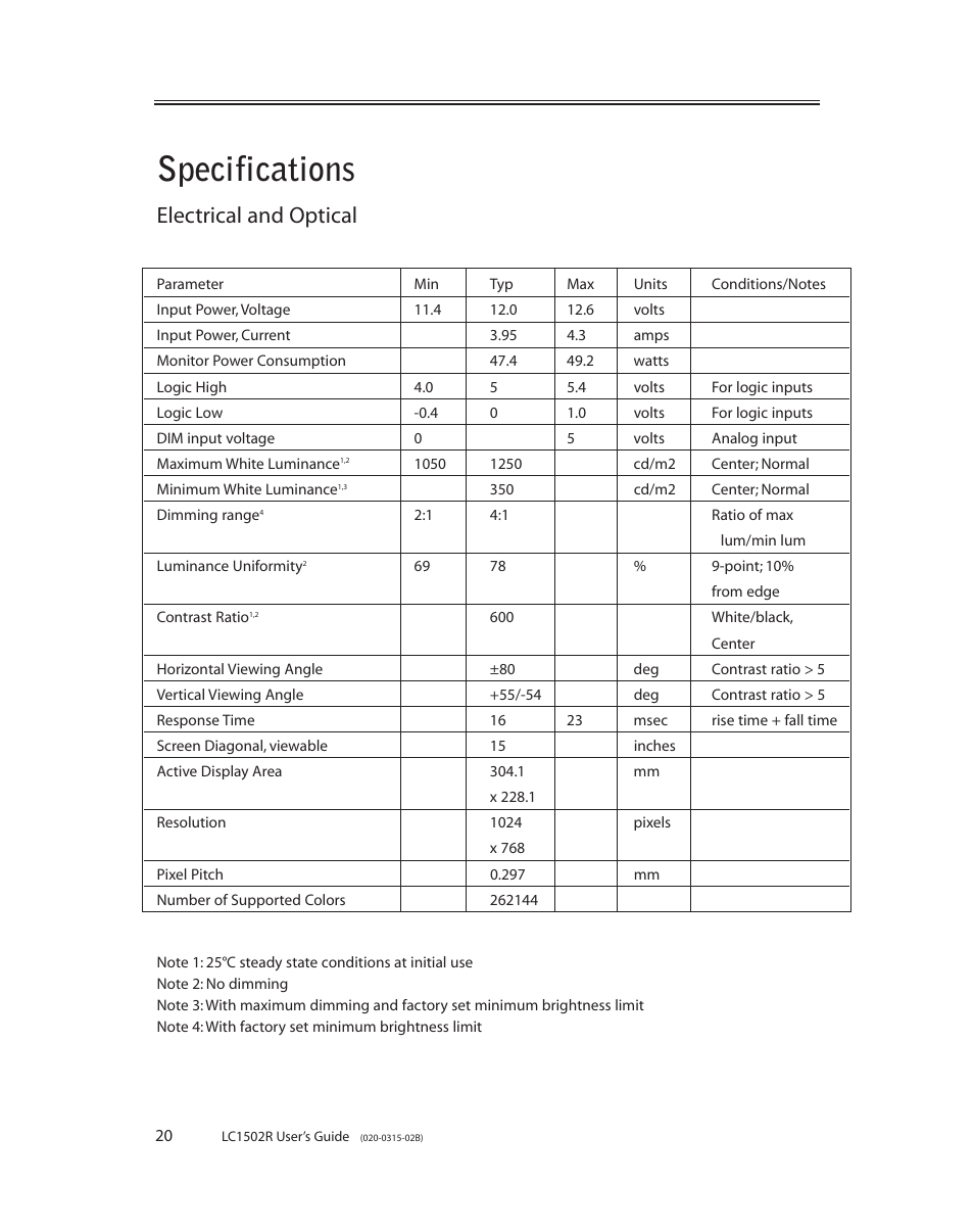 Specifications, Electrical and optical | Planar LC1502R User Manual | Page 20 / 29