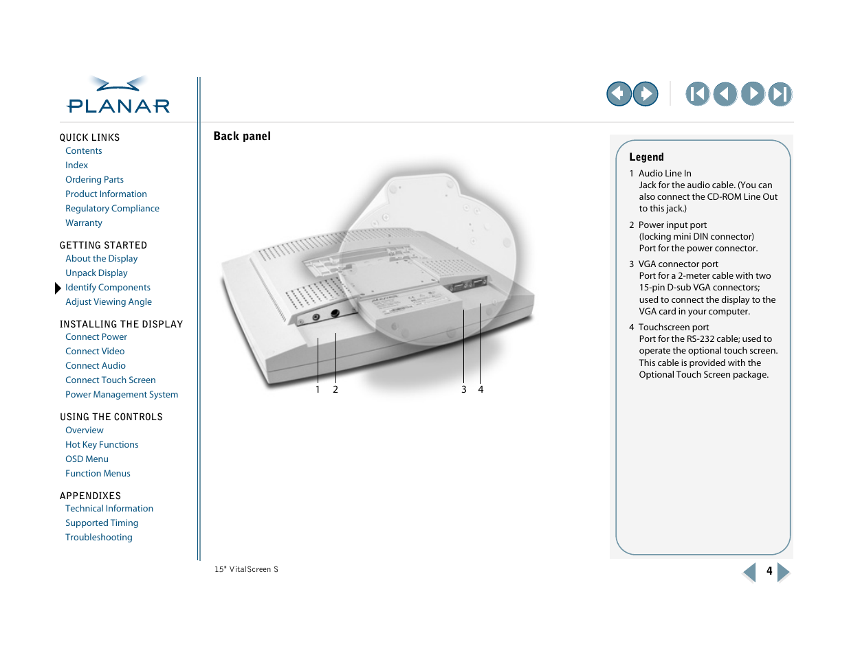 Back panel | Planar VitalScreen VSS15X-TR User Manual | Page 12 / 38