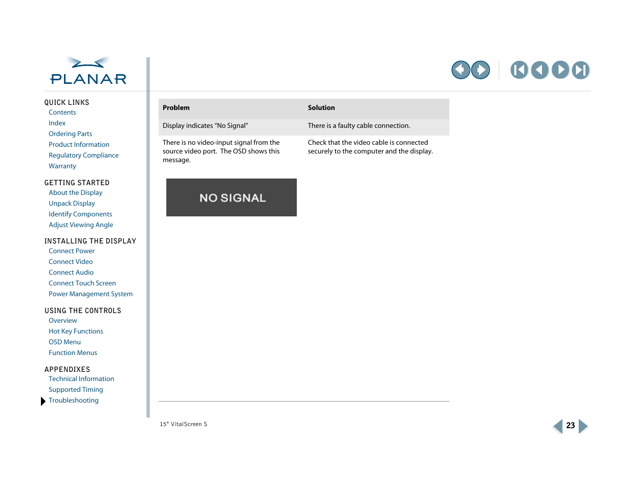 Planar VitalScreen VSS15X-TR User Manual | Page 31 / 38