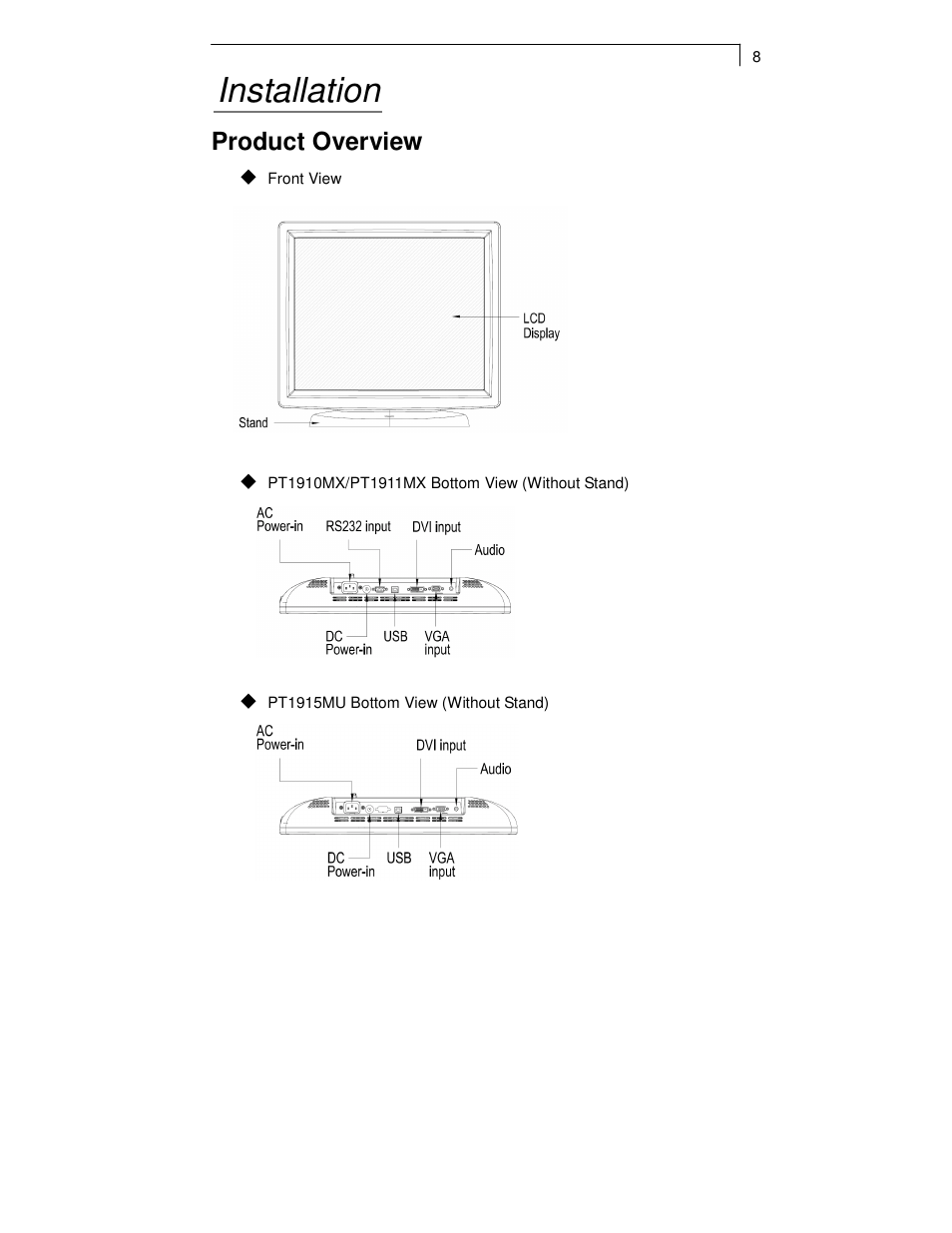 Installation, Product overview | Planar PT1911MX User Manual | Page 10 / 30