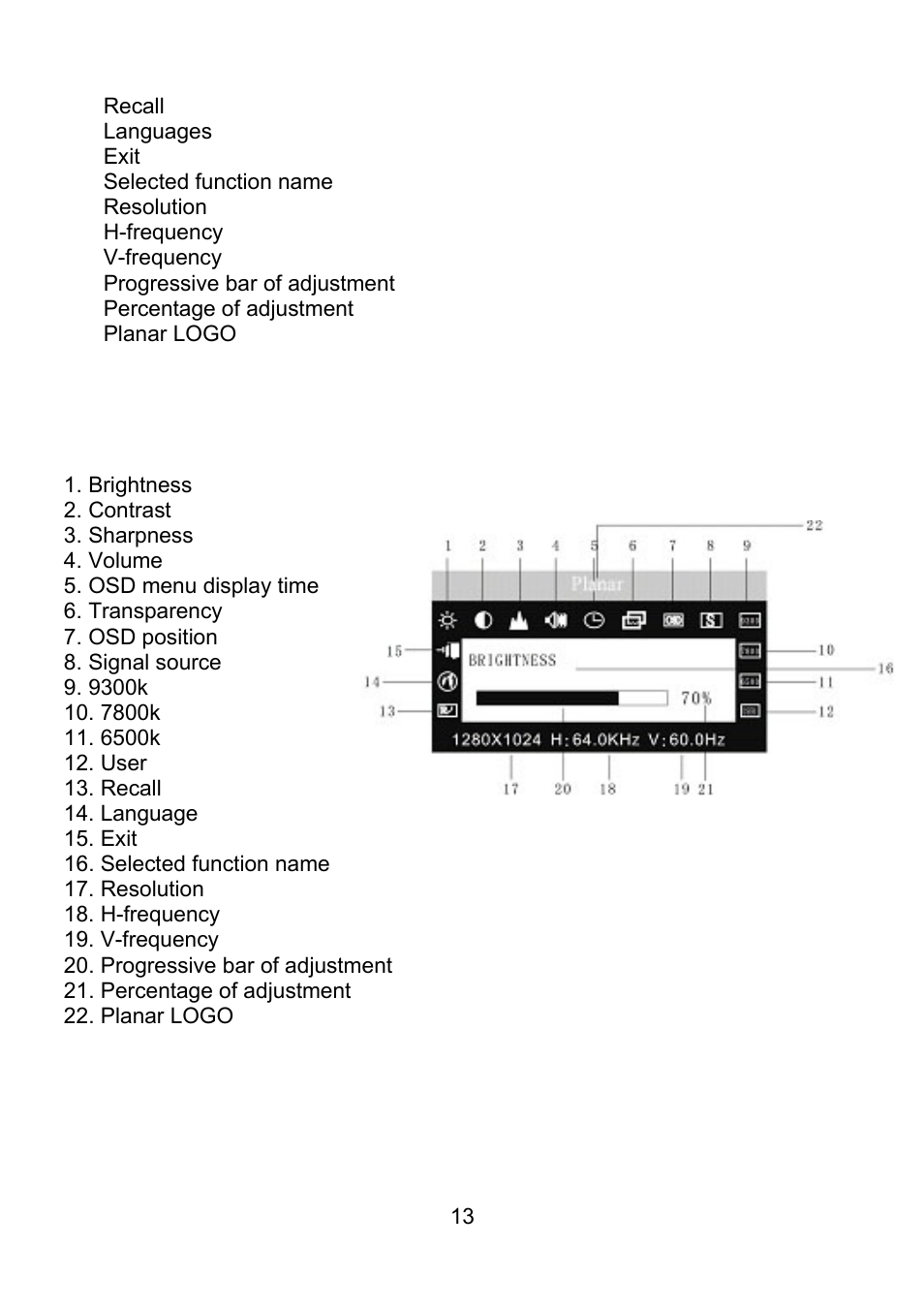 Planar PQ1710M User Manual | Page 13 / 21