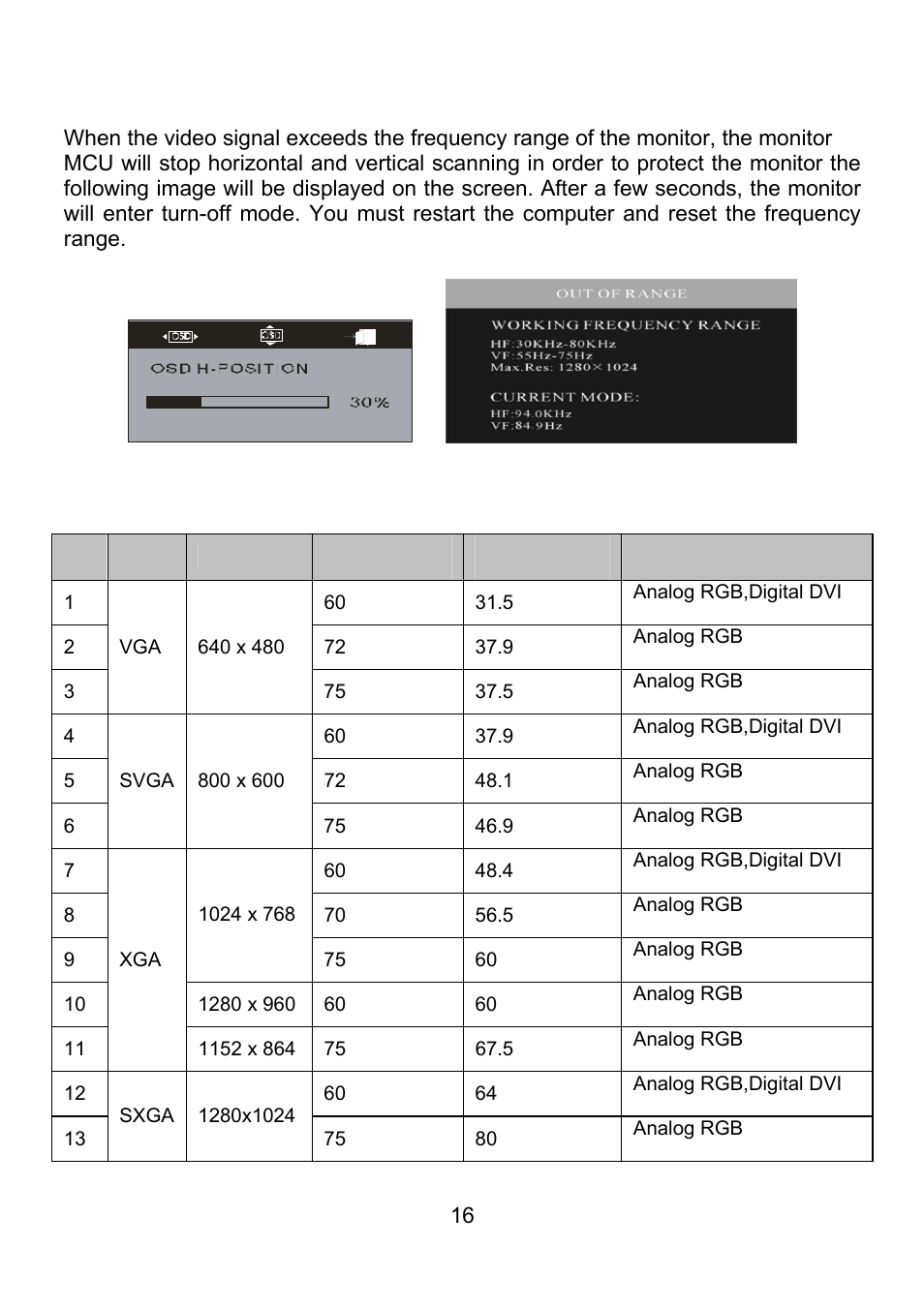 Planar PQ1710M User Manual | Page 16 / 21