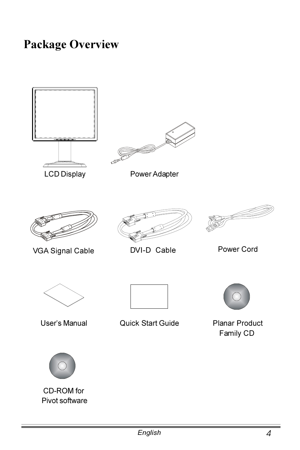 Package overview | Planar PX191 User Manual | Page 5 / 22