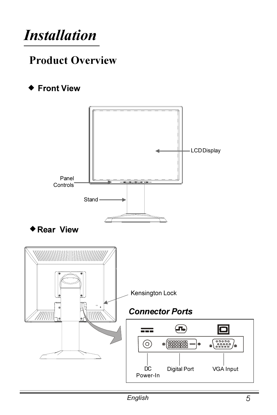 Installation, Product overview | Planar PX191 User Manual | Page 6 / 22