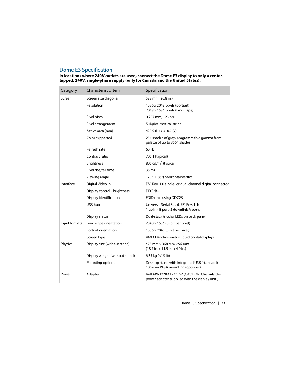 Dome e3 specification | Planar C3i/EX User Manual | Page 43 / 64