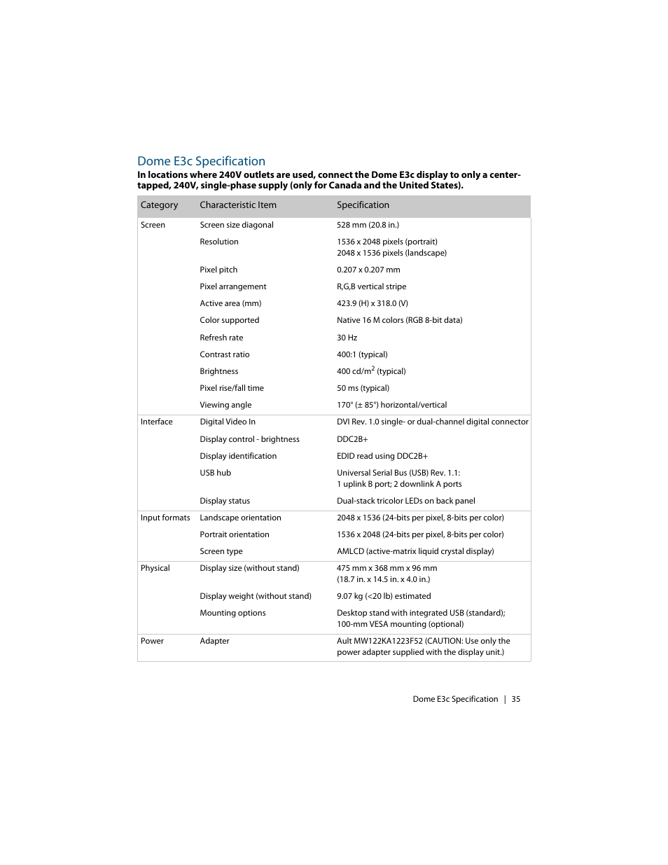 Dome e3c specification | Planar C3i/EX User Manual | Page 45 / 64