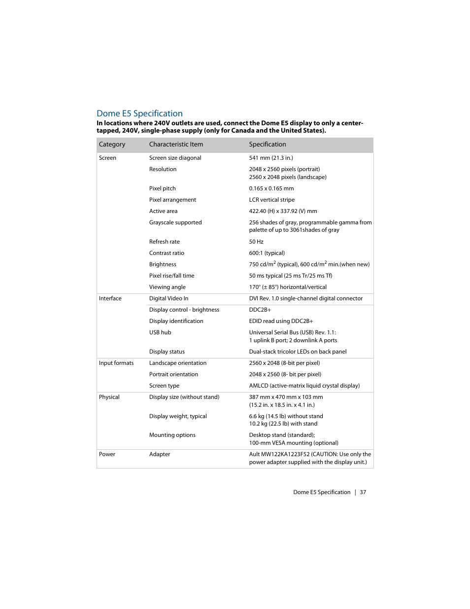 Dome e5 specification | Planar C3i/EX User Manual | Page 47 / 64