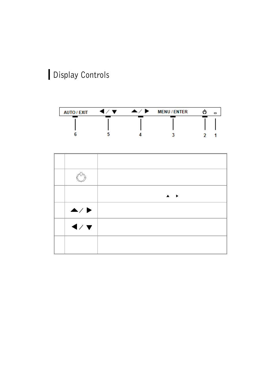Display controls, User controls | Planar PL1911MW User Manual | Page 8 / 20