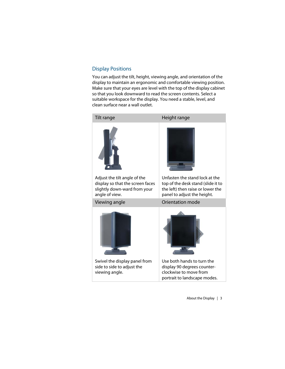 Display positions | Planar E2c Display User Manual | Page 13 / 38