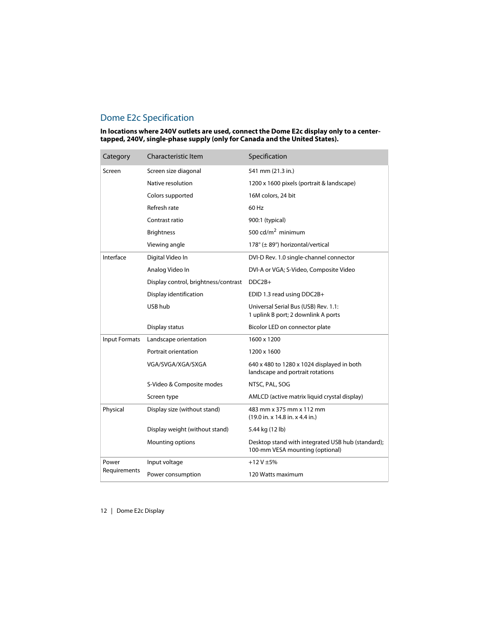Dome e2c specification, Display | Planar E2c Display User Manual | Page 22 / 38